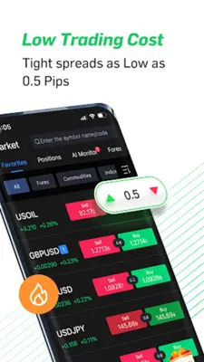 XTrend Speed Trading App android App screenshot 4